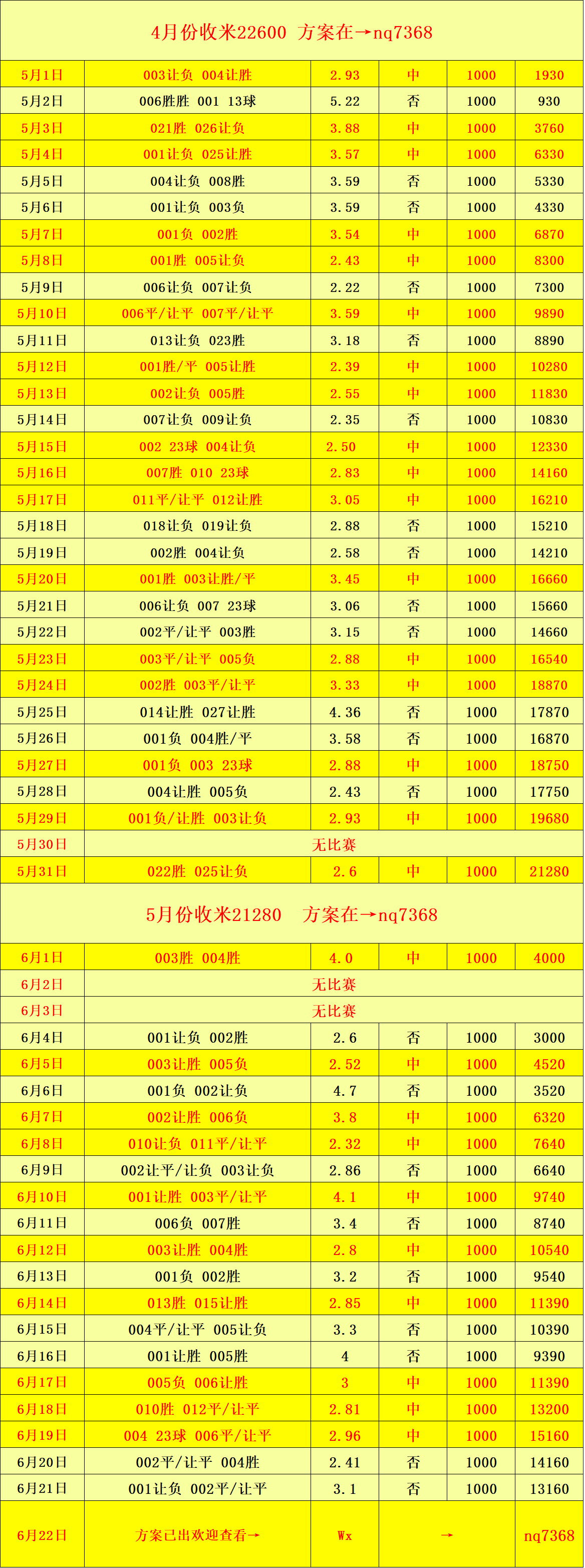 包含比分分析热度飙升，网友热议不断的词条